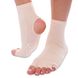 Нековзні шкарпетки для йоги рожеві onesize NYR фото 1